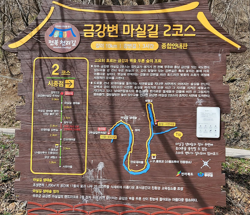 NFC 시점 태그