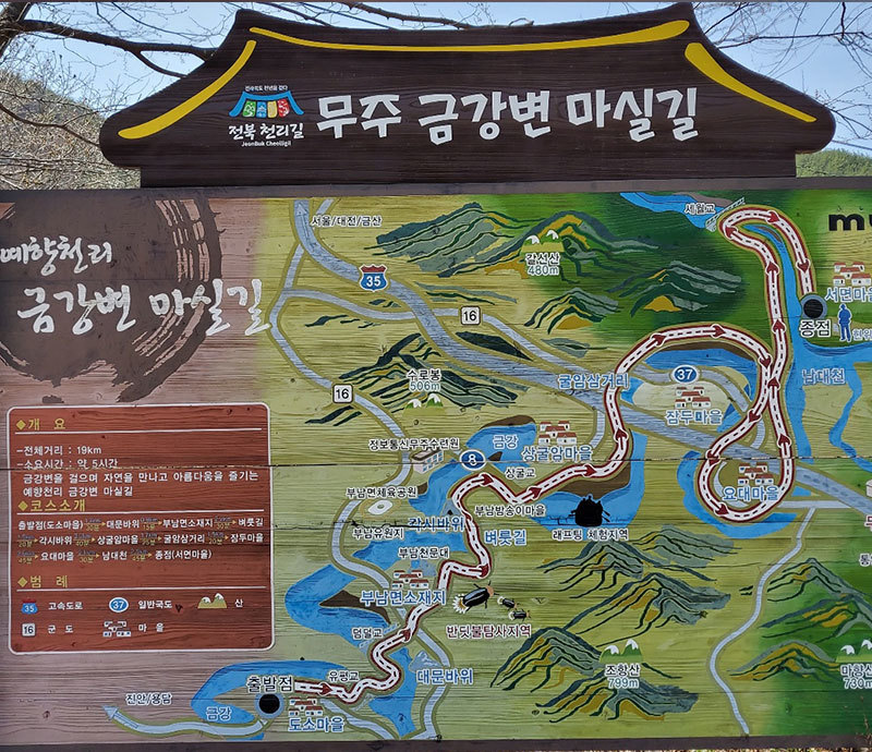 NFC 종점 태그